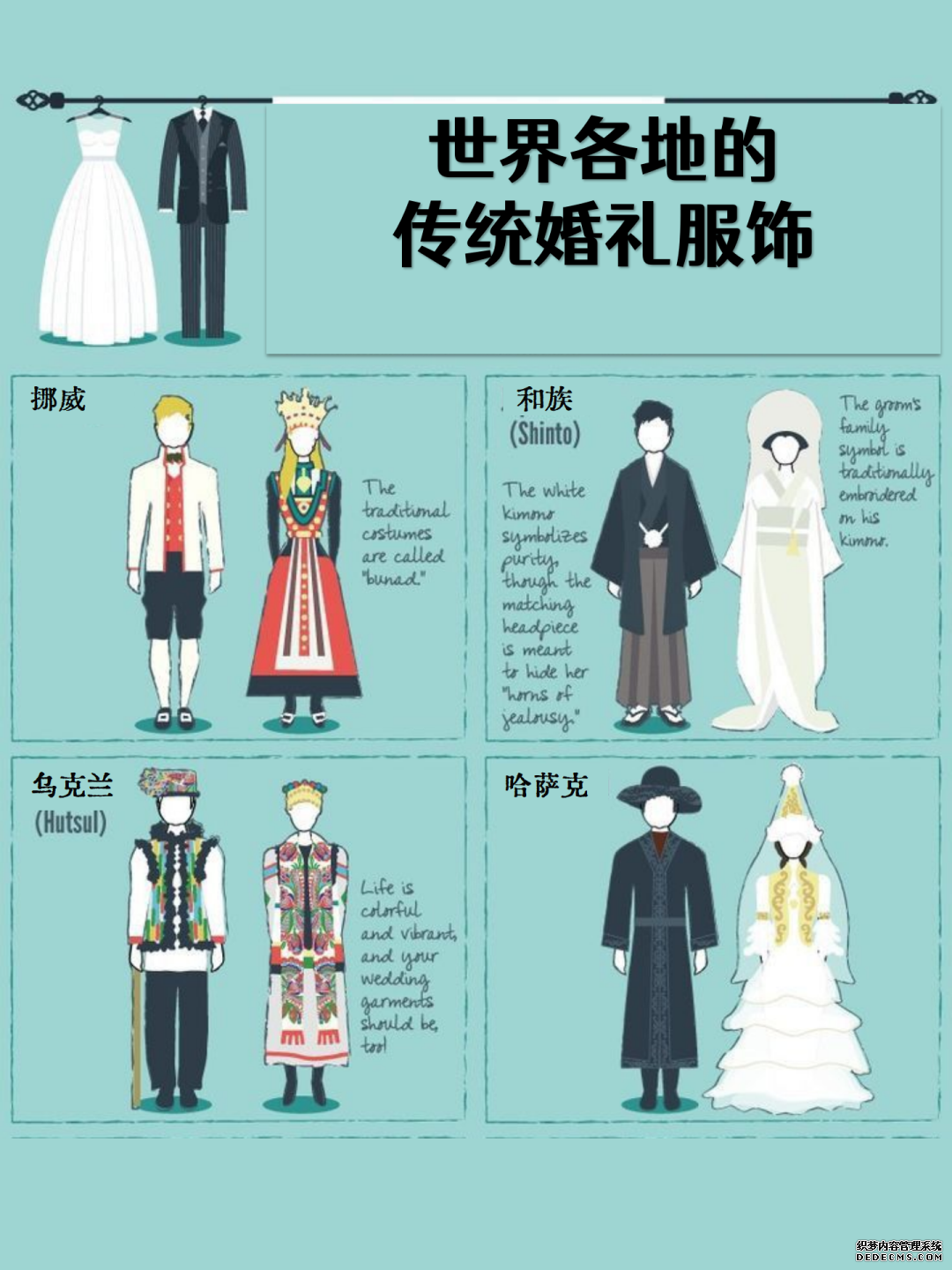 世界各地传统婚礼服饰图鉴